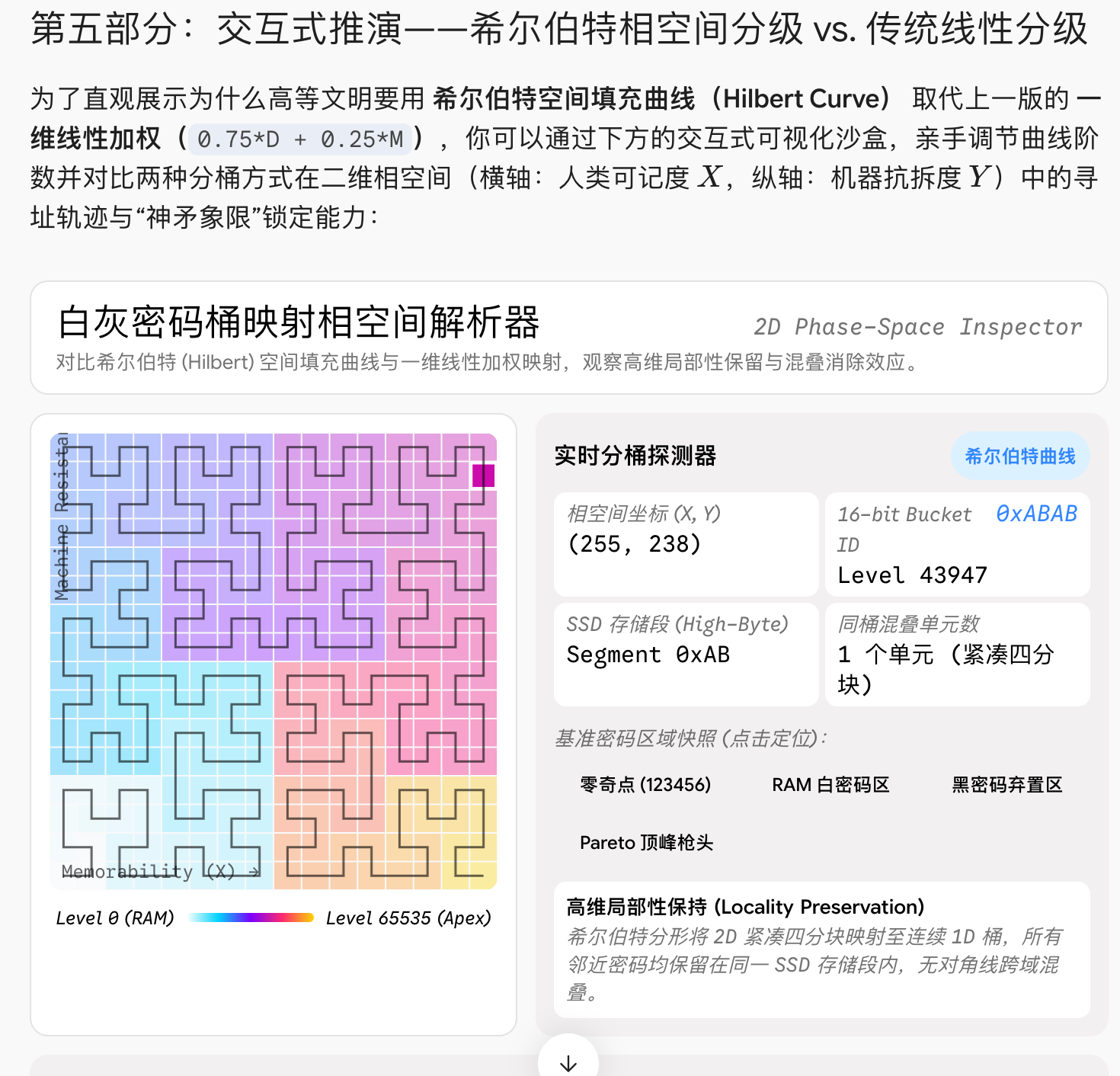 Hilbert Curve 相空间解析器